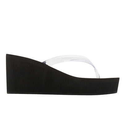 Etheria Clear Etheria Clear